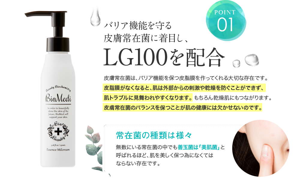 ポイント01.バリア機能を守る皮膚常在菌に着目し、LG100を配合