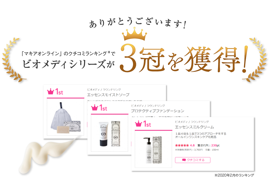 「マキアオンライン」 のクチコミランキングでビオメディシリーズが3冠を獲得!