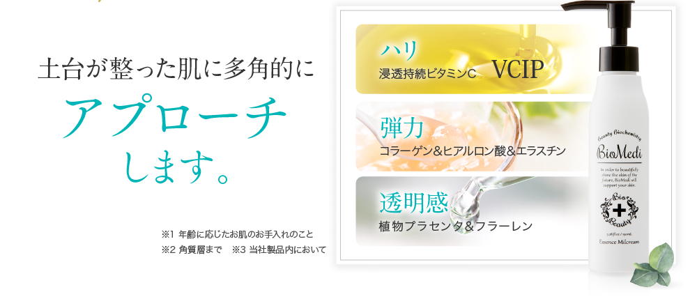 土台が整った肌に多角的にアプローチします
