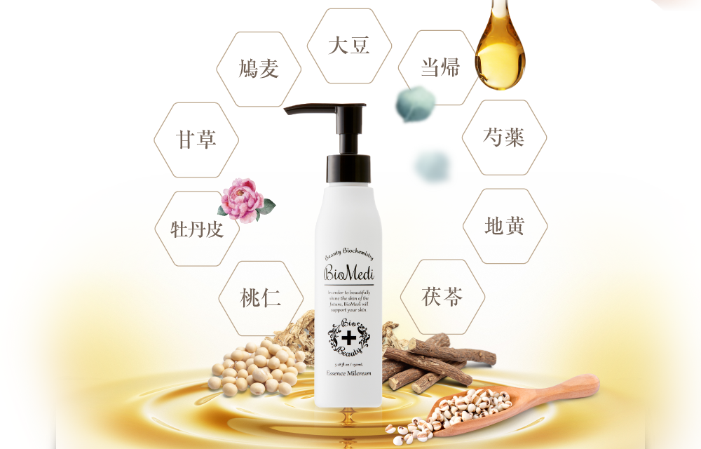 大豆・鳩麦・甘草・牡丹皮・桃仁・茯苓・地黄・芍薬・当帰
