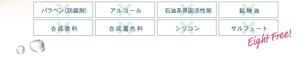 パラベン(防腐剤)・アルコール・石油系界面活性剤・鉱物油・合成香料・合成着色料・シリコン・サルフェート
