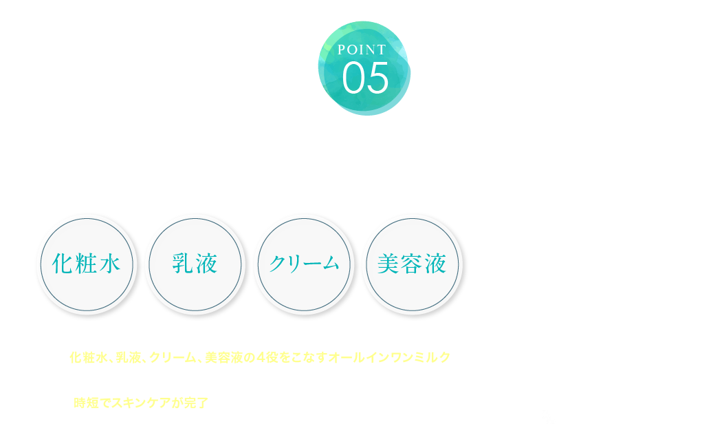 ポイント05.1つで4役オールインワン
