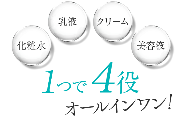 化粧水・乳液・クリーム・美容液、1つで4役オールインワン！